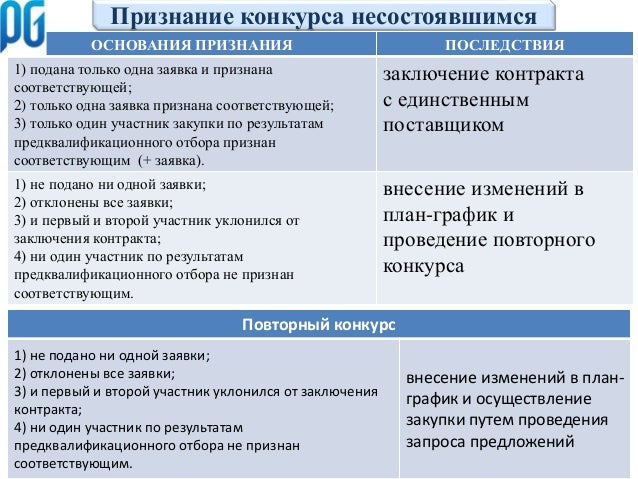 Необычные подарки, интернет магазин подарков Матч Звезд НБА - 2017: лучшие моменты 2-го дня (Видео)